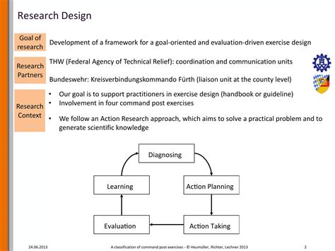 Image result for Command Tasks Exercises Examples