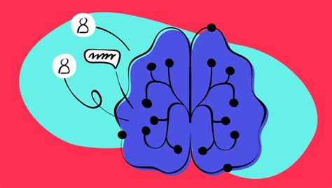 Image result for Customer Intelligence