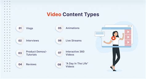 Image result for Content Types
