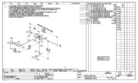 Innovation Engineering