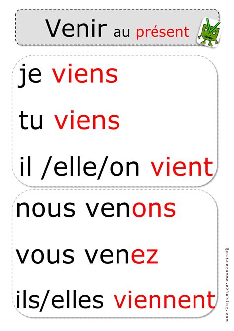 Das Verb Venir De – Venir De Übungen Mit Lösungen – WEOS