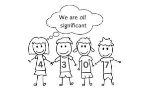 Finding Significant Digits 的图像结果