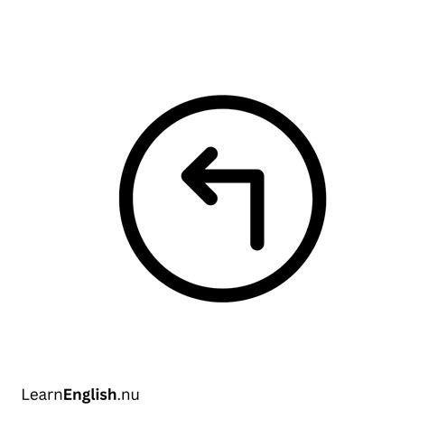 Directions in Spanish - learn spanish