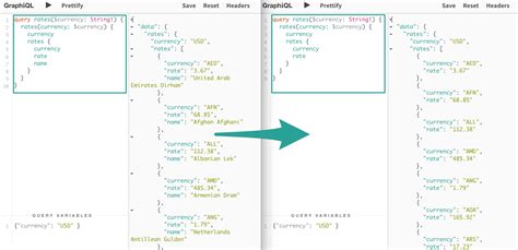 Image result for Graphql UI