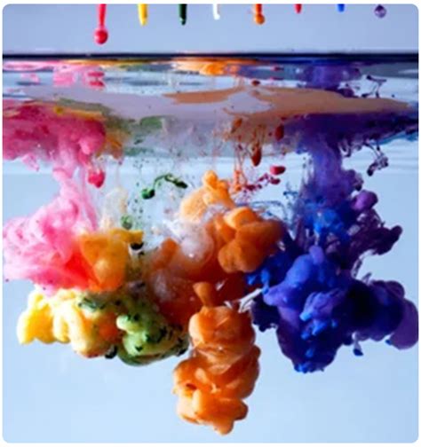 Best Water Based Flexo Inks Supplier in Chennai, Tamil Nadu