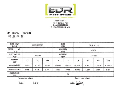 Investment Casting quality | EDR Fittings SRL
