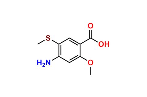 4-Amino- 2- methoxy- 5- (methylthio) benzoic Acid | CAS No- 71675-98-4 | NA