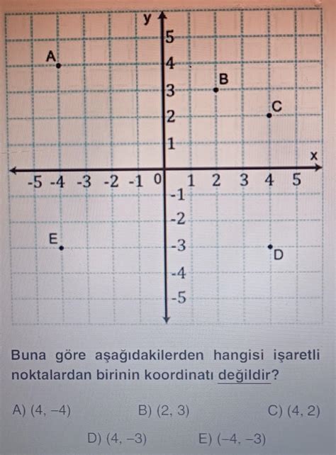 A y + 5 4 32 -5-4-3 -2 -1 0 E B 1 1 2 3 4 5 -1 -2 -3 D -4 -5 Buna göre ...