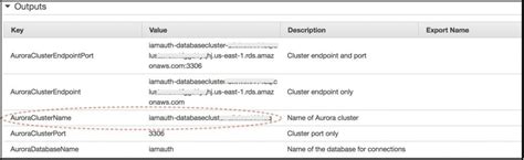 Image result for Ice SQL Workbench