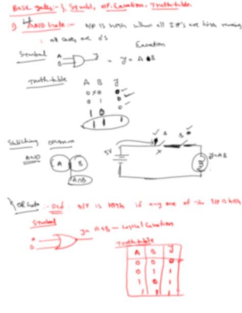 Boolean Algebra Problems and Answers Logic Gates 的图像结果