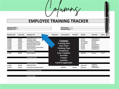 Employee Training Tracker 的图像结果