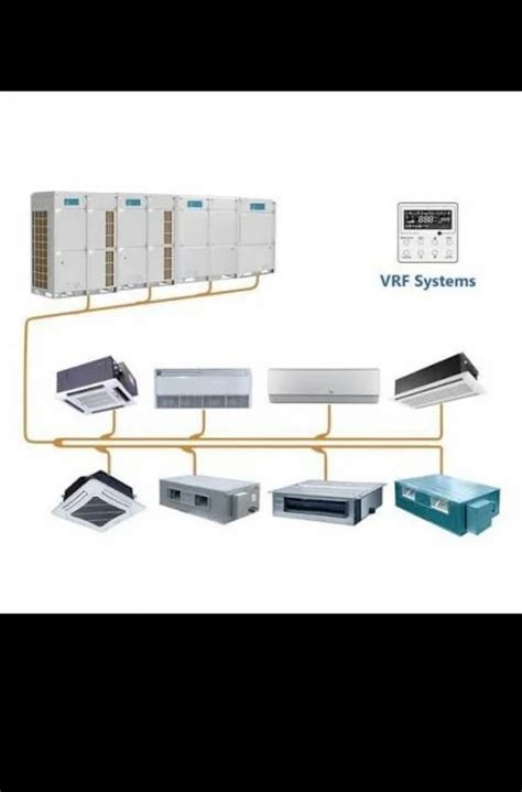 VRV Systems - Daikin VRV Systems Trader - Retailer from Noida