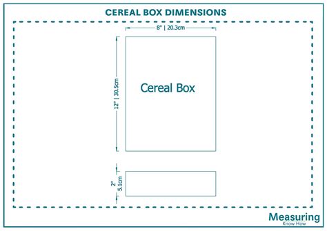 Cereal Box Dimensions In Cm at Raul Fitzgerald blog