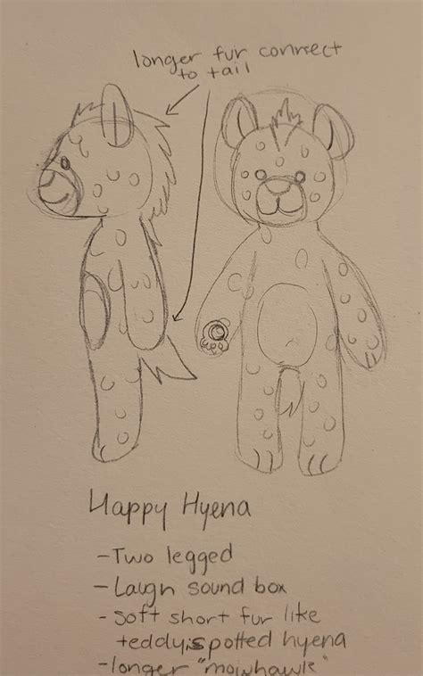 Image result for Mech Build Tutorial Bab