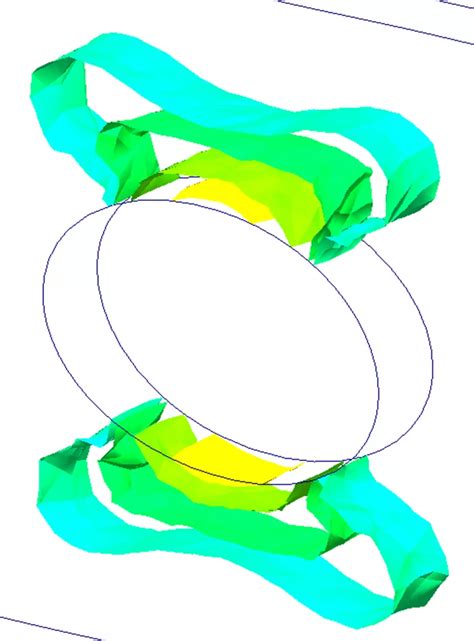 Image result for S3D Tutorial ISO Break
