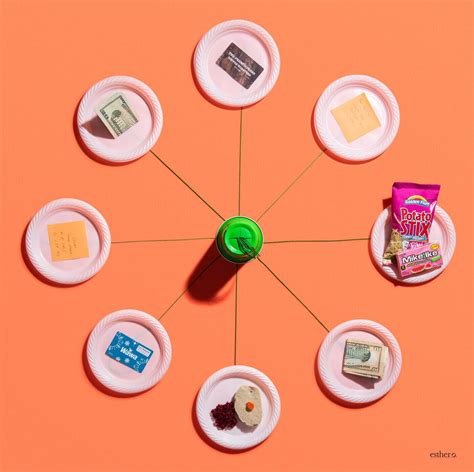 Image result for Multipication String Game