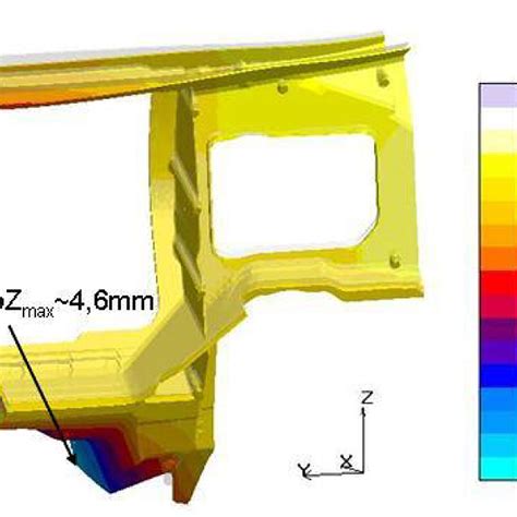 Using Stress Simulation to Tackle Distortion and Cracking in Castings