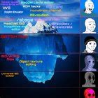 Image result for Rockbox Tutorial