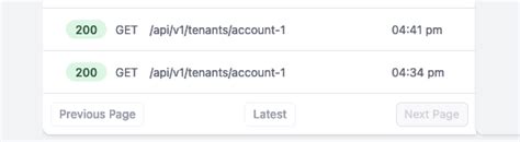 Image result for How Do Create Pagination Post in Telegram API