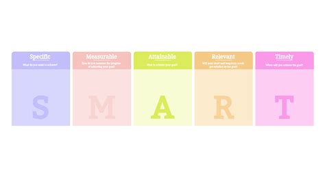 Smart Goals Examples 的图像结果