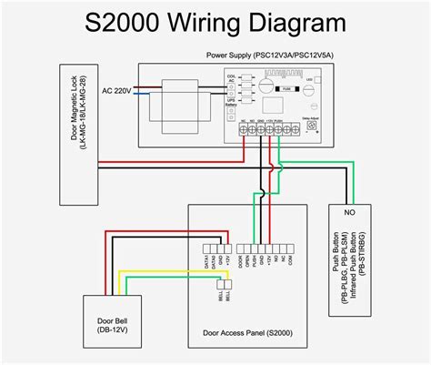 Image result for How to Do Intercom Connection
