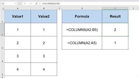 Image result for How to Use Columns in Excel