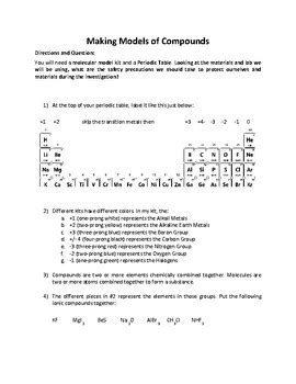 Image result for Elements Compounds Model Making