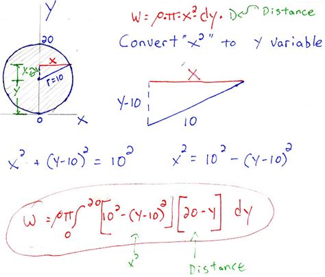 Image result for Calculus Work Pump Fluids