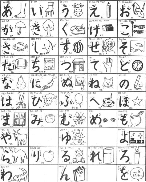 Learning Hiragana Hiragana Chart Practice Sheets Apps/cute Hiragana Chart