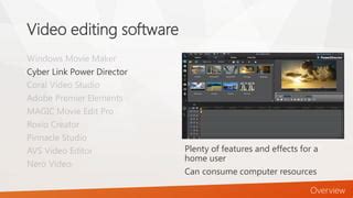 Video Editing Software Tutorials 的图像结果
