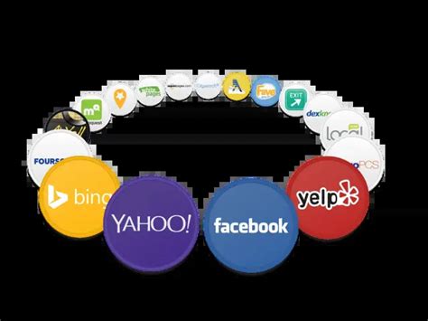 Image result for Local SEO