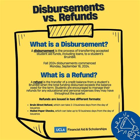 UCLA Financial Aid Office (@uclafinancialaid) • Instagram photos and videos