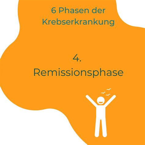 Krebs Remission Definition at Ella Byatt blog