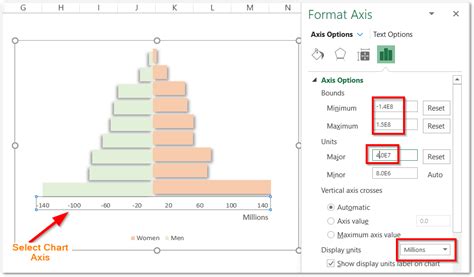 Image result for How Do We Make a Population Pyramid Using Excel