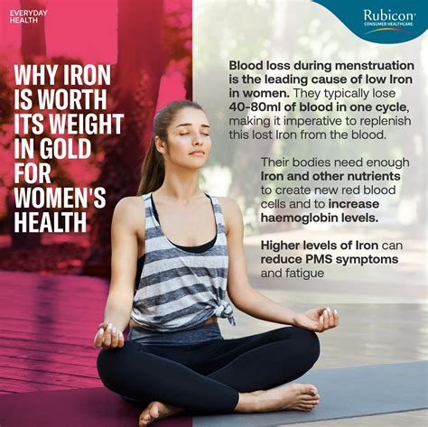 Fab Active Period Care | Iron, Folic Acid, Vitamin C, Vitamin B12, Zin