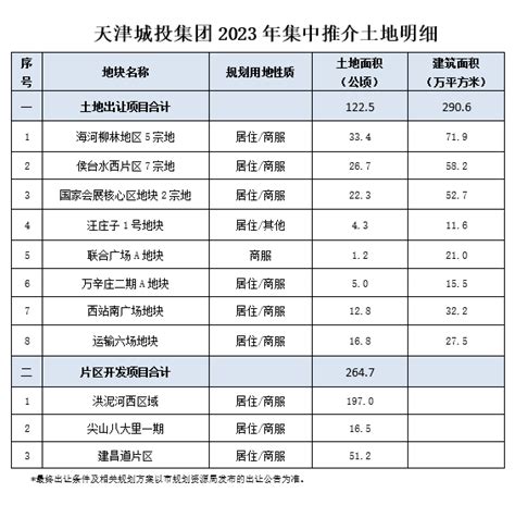 2023土生华人博物馆游玩攻略,土生华人的文化中很少出现龙...【去哪儿攻略】