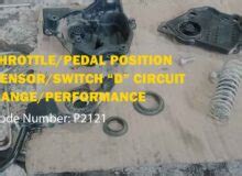 Image result for P2125 Code