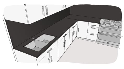 Main Countertop Tutorial 的图像结果