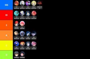 Image result for Computer Games 2D Using Unity