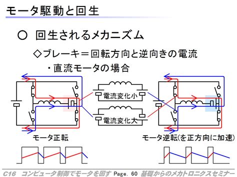 Image result for Python Pneumatic Circuit Simulation