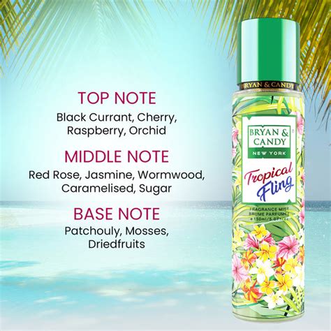 Buy Best Body Mist Spray For Women Online In India – BRYAN & CANDY
