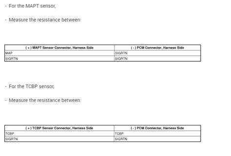 Image result for Code Poo38