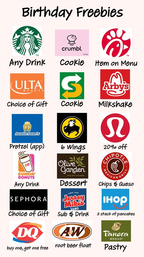Birthday Freebies List