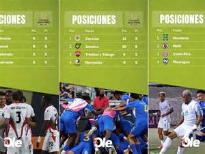 Eliminatorias Concacaf rumbo al Mundial 2026: tabla de posiciones y así ...