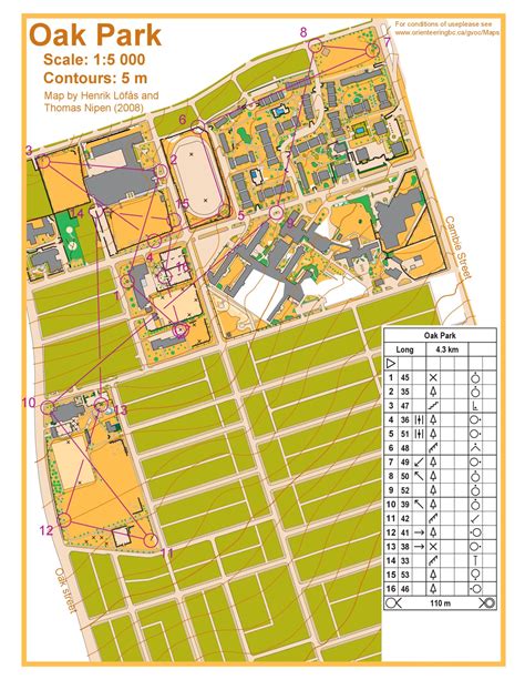 Occ Royal Oak Placement Test at Leo Thurston blog