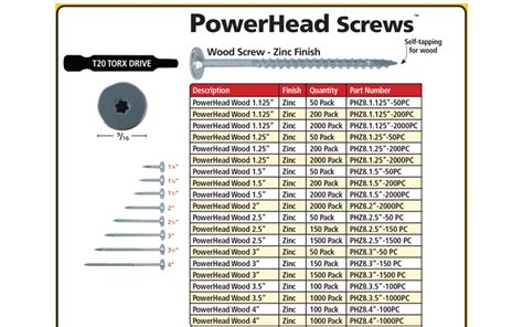 Torx Screws T5 的图像结果