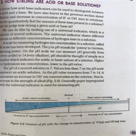 indicate with the help of a diagram the variation ph with change in ...