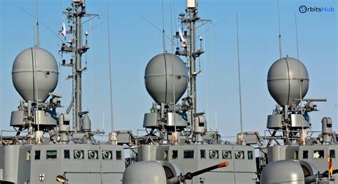 Radar Technology 的图像结果