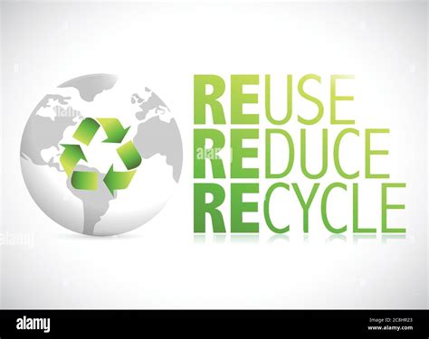 Reduce Reuse and Recycle Signs 的图像结果