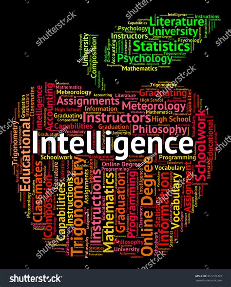 Image result for Intellectual Capacity Meaning